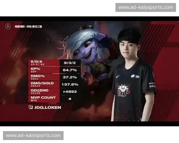 LCK战报：读懂赛场节奏的第二现场